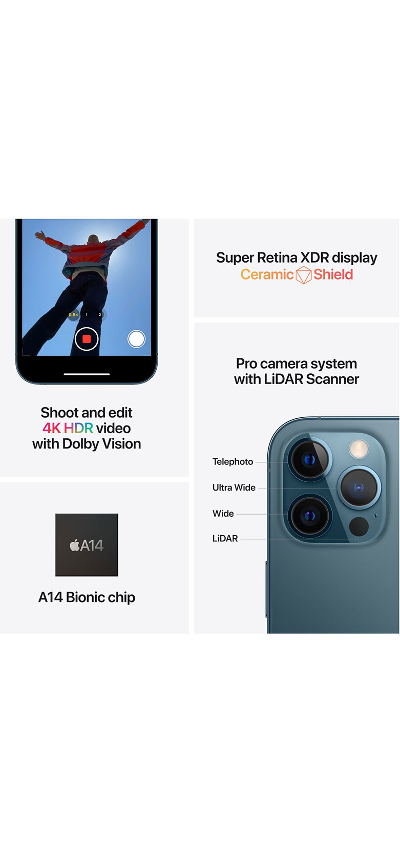 Apple iPhone 12 Pro Max Pacific Blue 512GB - Happi Mobiles